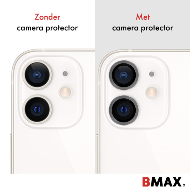 Lens screenprotector