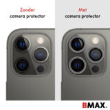 Lens screenprotector